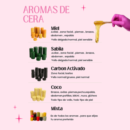 Kit castella