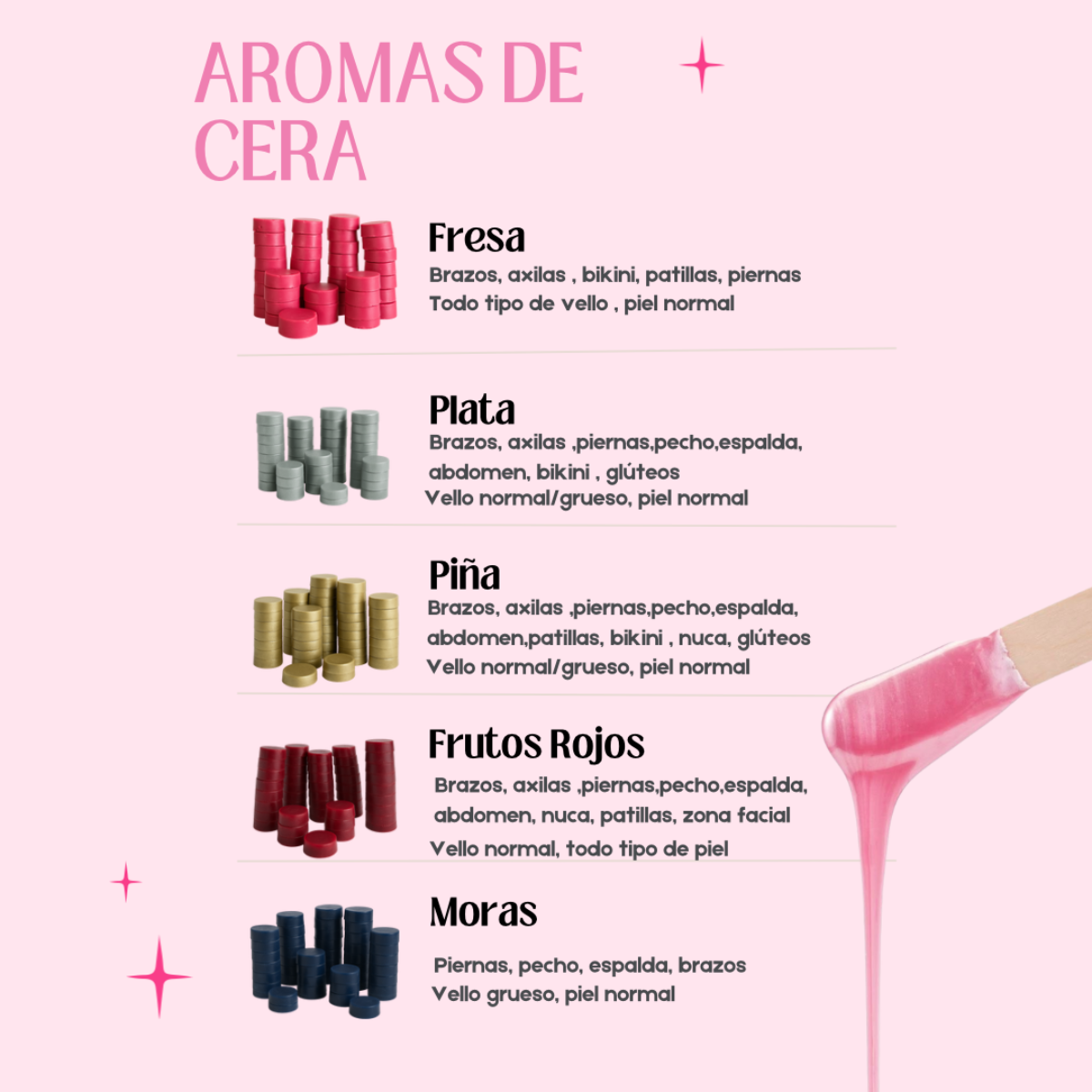 Kit castella